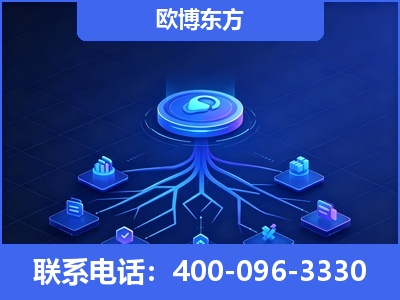 南宫-全链豆包优化