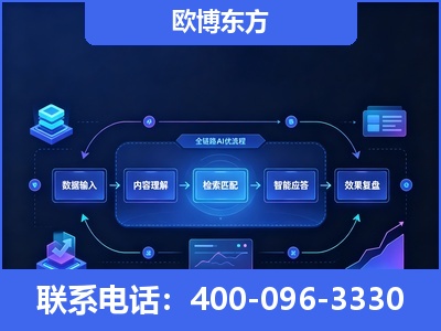 南宫-专业deepseek优化